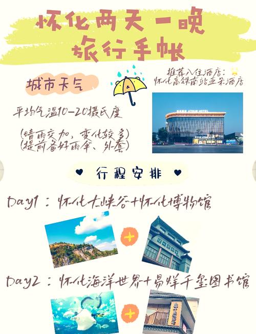 关于“怀化市天气预报”你可能想知道-第8张图片 关于“怀化市天气预报”你可能想知道-第8张图片