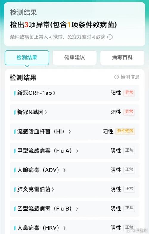 安顺的疫情/安顺疫情最新通报-第2张图片 安顺的疫情/安顺疫情最新通报-第2张图片