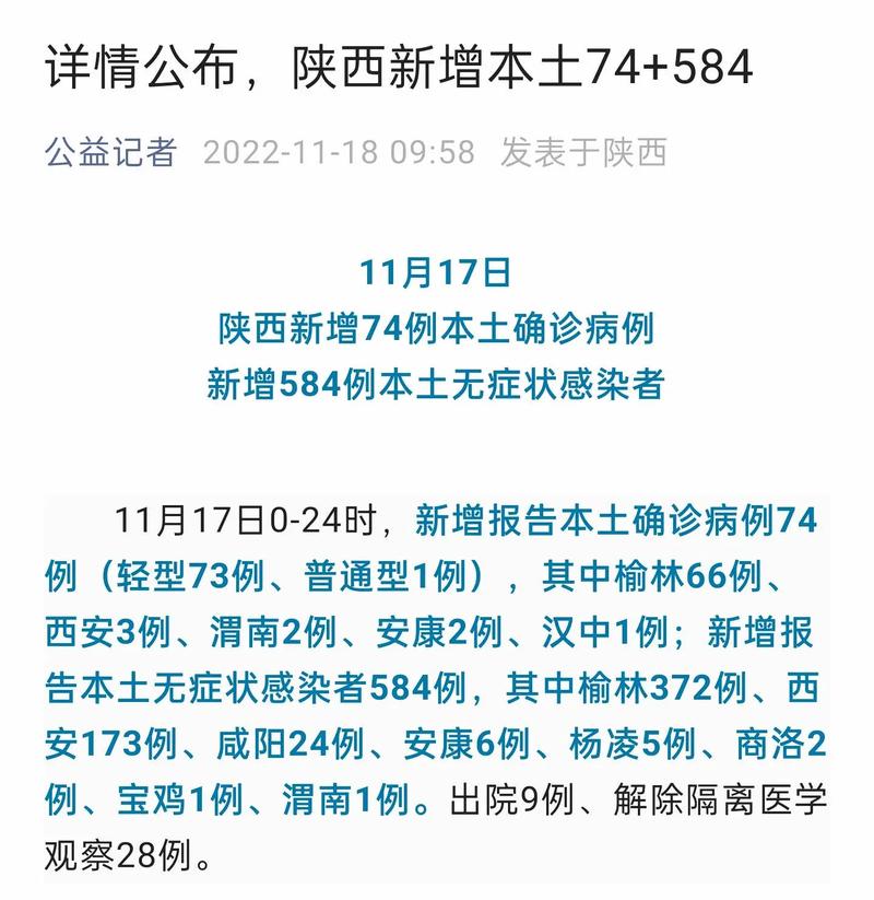 安康疫情怎样,安康疫情严不严重-第6张图片 安康疫情怎样,安康疫情严不严重-第6张图片