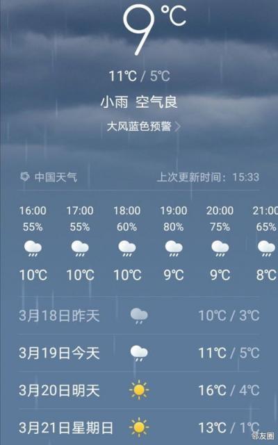 阜新天气预报-阜新天气预报一周15天-第6张图片 阜新天气预报-阜新天气预报一周15天-第6张图片
