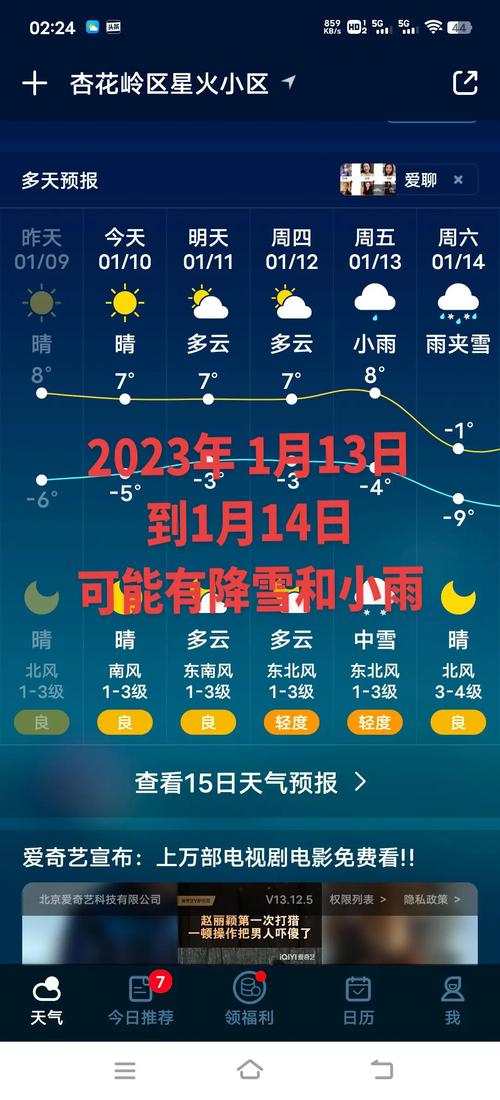 阜新天气预报-阜新天气预报一周15天-第10张图片 阜新天气预报-阜新天气预报一周15天-第10张图片