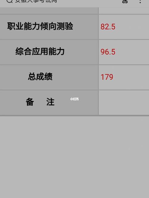 安徽疫情招聘-安微招聘信息-第1张图片 安徽疫情招聘-安微招聘信息-第1张图片