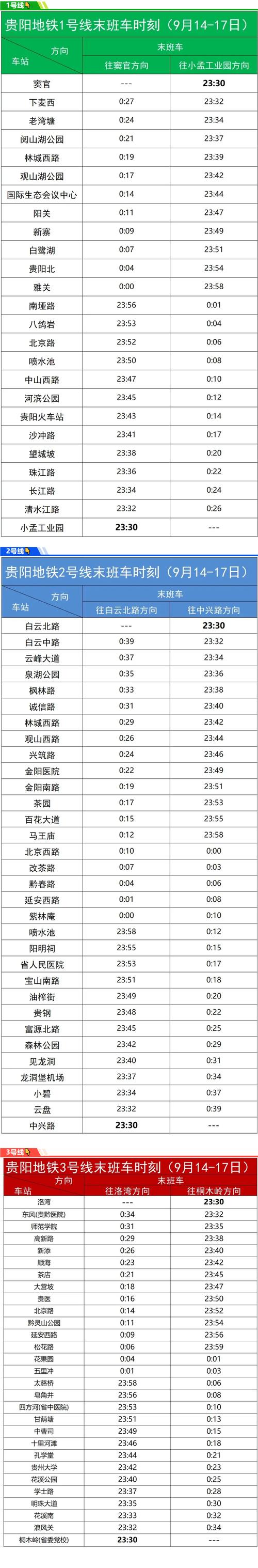 贵阳限行/贵阳限行政策-第3张图片 贵阳限行/贵阳限行政策-第3张图片