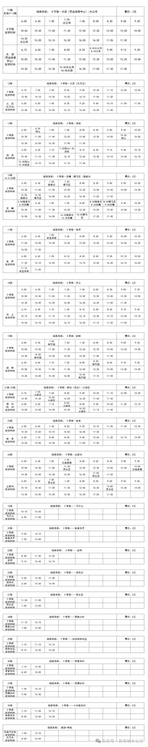 【达州限行/达州限行规定最新2024】-第4张图片