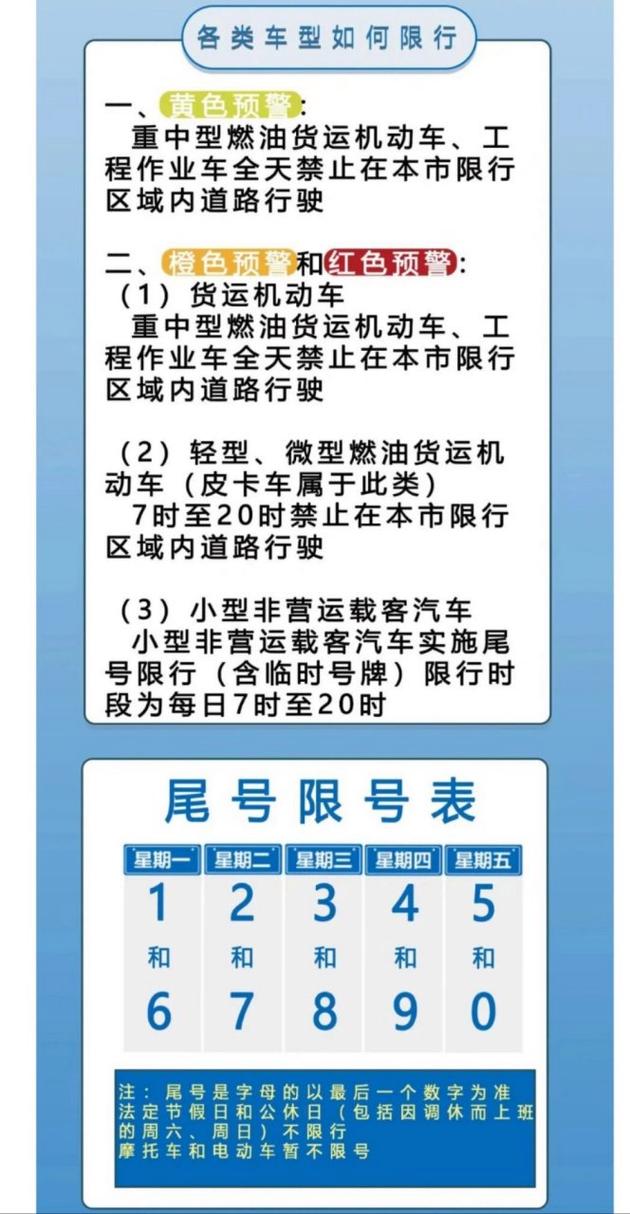 关于“宜宾限号限行通知”你可能想知道-第8张图片 关于“宜宾限号限行通知”你可能想知道-第8张图片