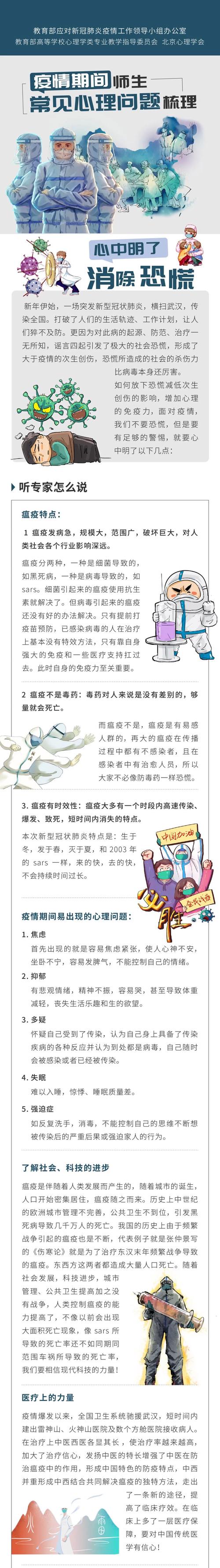 安抚疫情情绪/疫情期间舒缓情绪-第6张图片 安抚疫情情绪/疫情期间舒缓情绪-第6张图片
