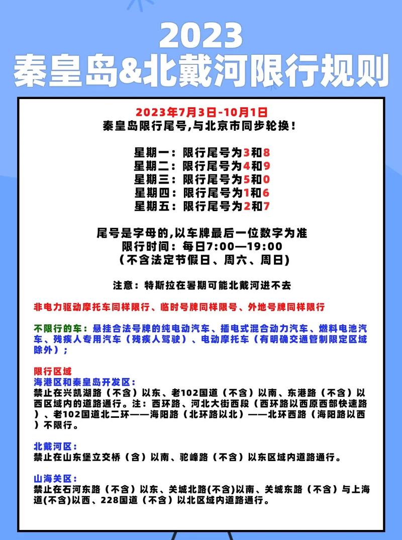 关于“秦皇岛限行几点到几点”你可能想知道-第1张图片 关于“秦皇岛限行几点到几点”你可能想知道-第1张图片