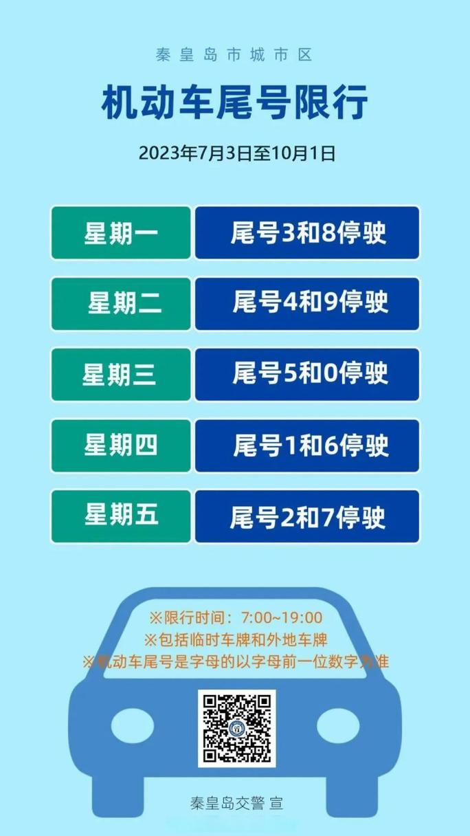 关于“秦皇岛限行几点到几点”你可能想知道-第4张图片 关于“秦皇岛限行几点到几点”你可能想知道-第4张图片