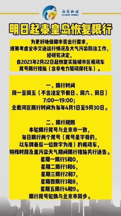 关于“秦皇岛限行几点到几点”你可能想知道-第6张图片 关于“秦皇岛限行几点到几点”你可能想知道-第6张图片