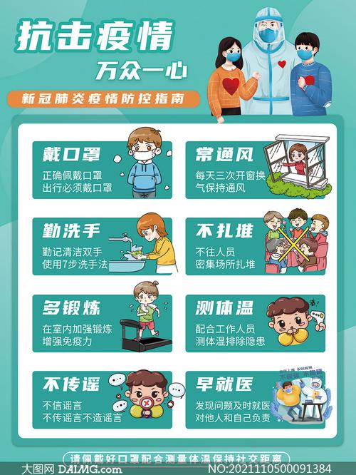 关于“安全度过疫情”你可能想知道-第8张图片 关于“安全度过疫情”你可能想知道-第8张图片