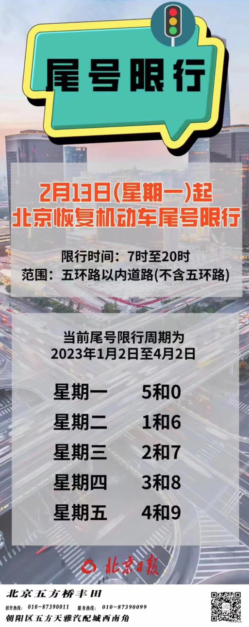 北京几点限行外地车辆,北京几点到几点外地车禁行-第10张图片 北京几点限行外地车辆,北京几点到几点外地车禁行-第10张图片