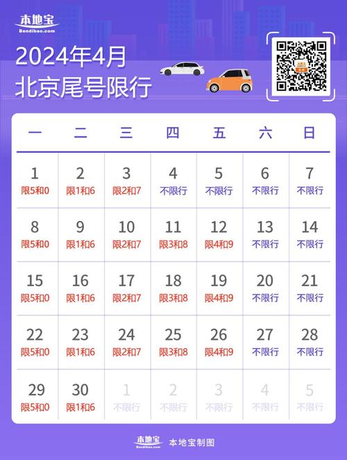 【北京2017限行/北京限号2016】-第7张图片 【北京2017限行/北京限号2016】-第7张图片
