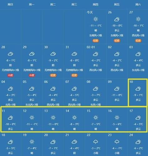 【广东天气预报一周/广东天气预报一周7天有雨吗】-第7张图片 【广东天气预报一周/广东天气预报一周7天有雨吗】-第7张图片