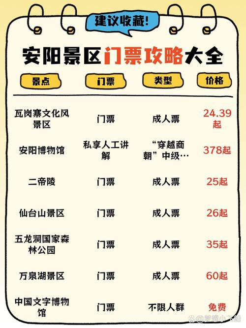 安阳最新疫情,安阳疫情最新数据-第5张图片 安阳最新疫情,安阳疫情最新数据-第5张图片
