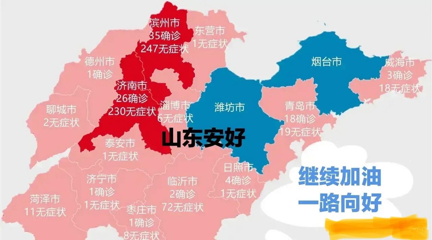 山东疫情/山东疫情一线人员职称晋升解读