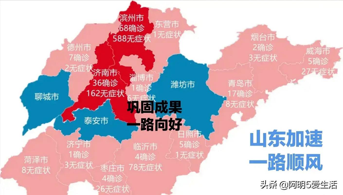 山东疫情/山东疫情一线人员职称晋升解读-第3张图片 山东疫情/山东疫情一线人员职称晋升解读-第3张图片