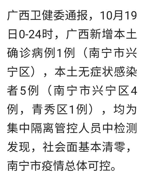 广西疫情,广西疫情今天最新情况-第5张图片 广西疫情,广西疫情今天最新情况-第5张图片