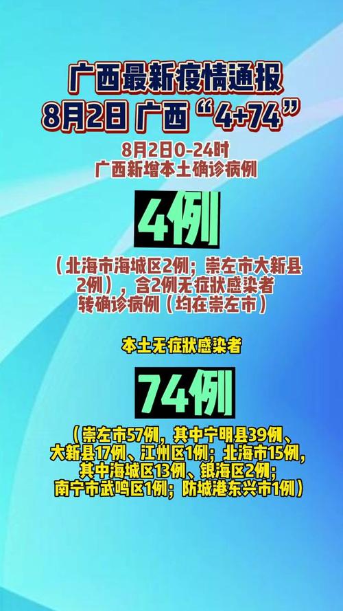 广西疫情,广西疫情今天最新情况-第7张图片 广西疫情,广西疫情今天最新情况-第7张图片