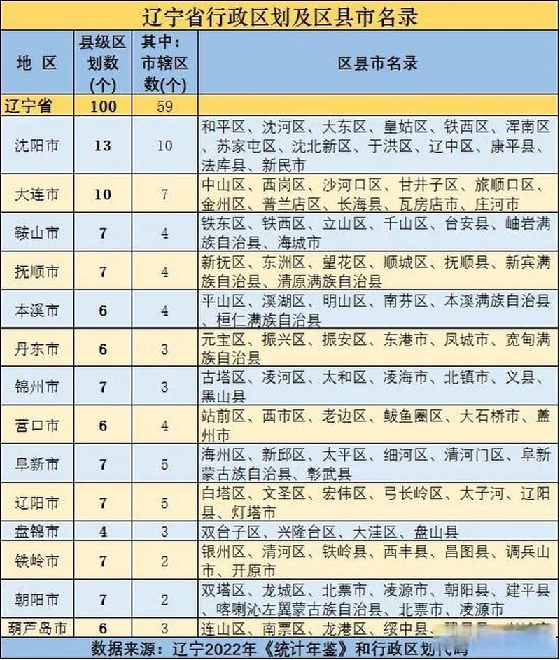 鞍山疫情查询,鞍山疫情防控最新通告-第4张图片 鞍山疫情查询,鞍山疫情防控最新通告-第4张图片
