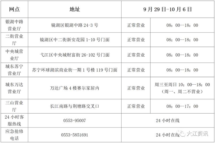 关于“安徽疫情热线”你可能想知道-第5张图片 关于“安徽疫情热线”你可能想知道-第5张图片