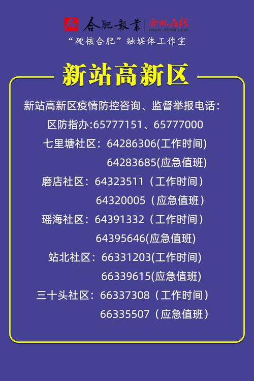 关于“安徽疫情热线”你可能想知道-第9张图片 关于“安徽疫情热线”你可能想知道-第9张图片