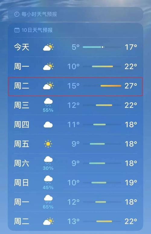 仙居天气预报/仙居天气预报7天-第1张图片 仙居天气预报/仙居天气预报7天-第1张图片