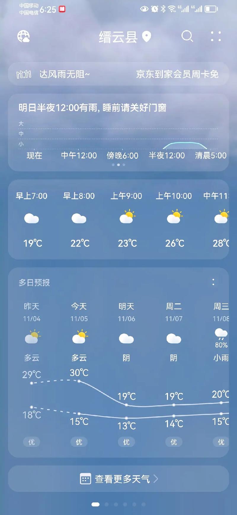 仙居天气预报/仙居天气预报7天-第2张图片 仙居天气预报/仙居天气预报7天-第2张图片