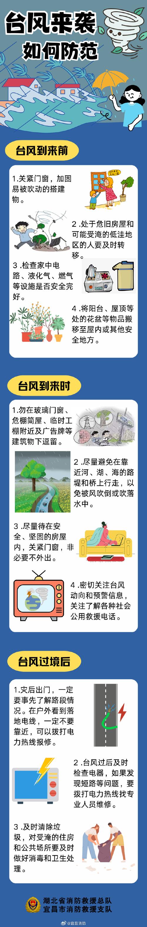 关于“苍南县天气”你可能想知道-第5张图片 关于“苍南县天气”你可能想知道-第5张图片