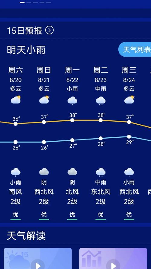 关于“江西吉安天气预报”你可能想知道