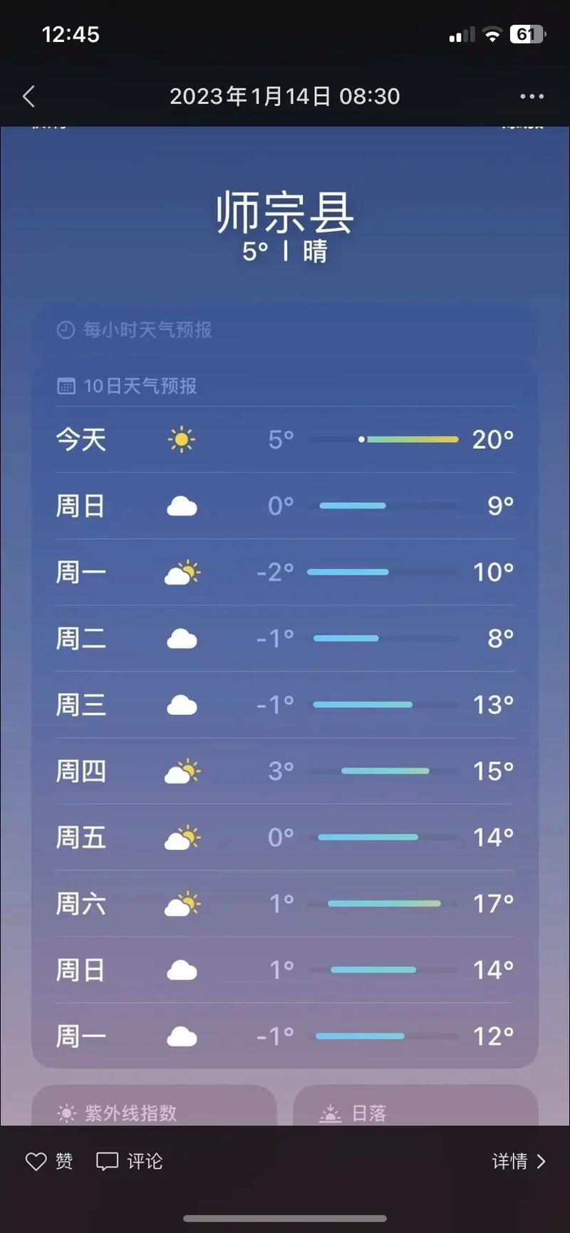 关于“江西吉安天气预报”你可能想知道-第6张图片 关于“江西吉安天气预报”你可能想知道-第6张图片