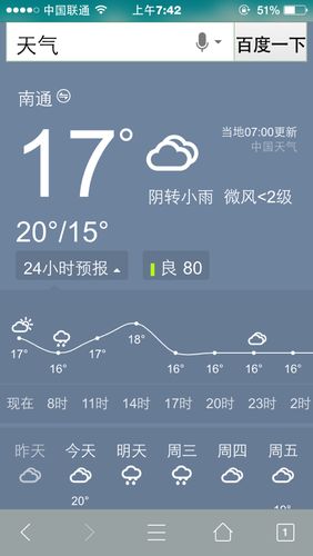 南通一周天气预报/南通一周天气预报15天情况分析-第2张图片 南通一周天气预报/南通一周天气预报15天情况分析-第2张图片