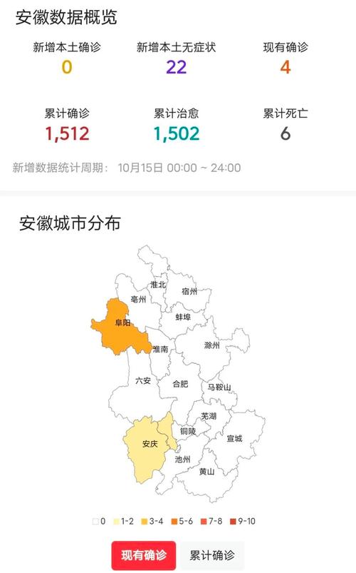 安徽本土疫情-安徽本土新增病例最新消息-第6张图片 安徽本土疫情-安徽本土新增病例最新消息-第6张图片
