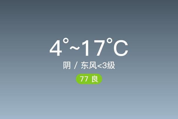 固始天气-固始天气未来40天-第6张图片
