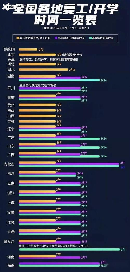 安徽疫情返程/安徽疫情返乡最新通知-第4张图片 安徽疫情返程/安徽疫情返乡最新通知-第4张图片
