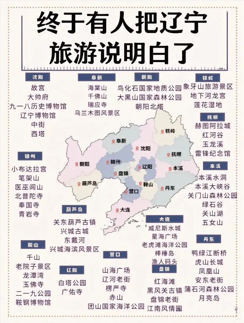 关于“盘锦天气预报一周”你可能想知道
