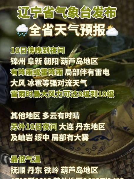关于“葫芦岛市天气预报”你可能想知道-第10张图片 关于“葫芦岛市天气预报”你可能想知道-第10张图片