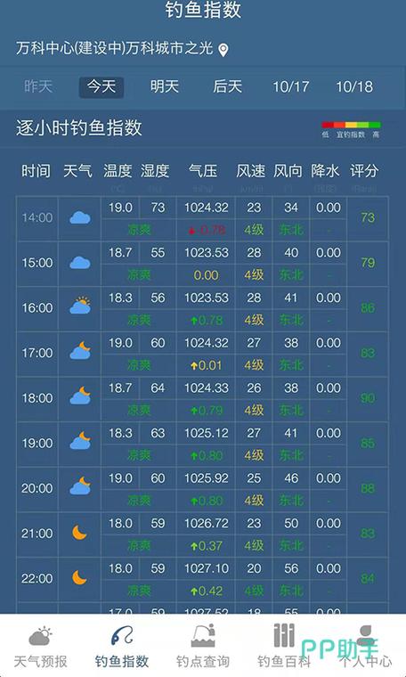 【国内天气/全国天气预报降雪图实时查询】-第8张图片 【国内天气/全国天气预报降雪图实时查询】-第8张图片