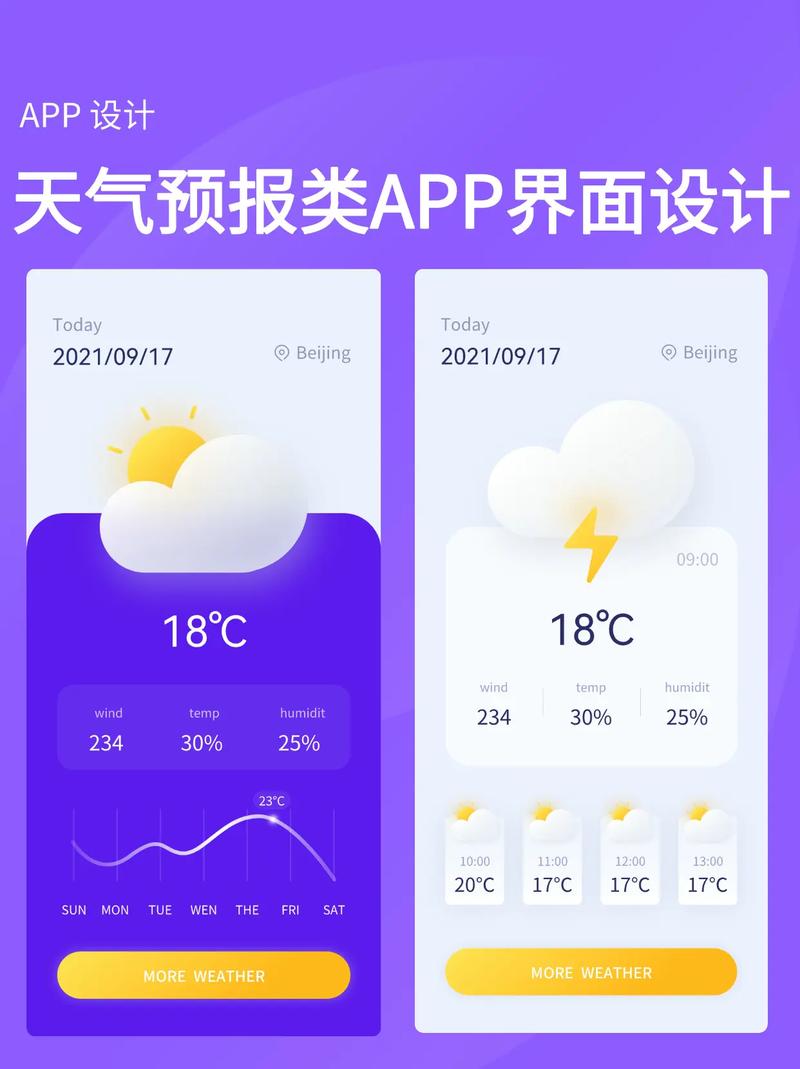 【国内天气/全国天气预报降雪图实时查询】-第9张图片 【国内天气/全国天气预报降雪图实时查询】-第9张图片