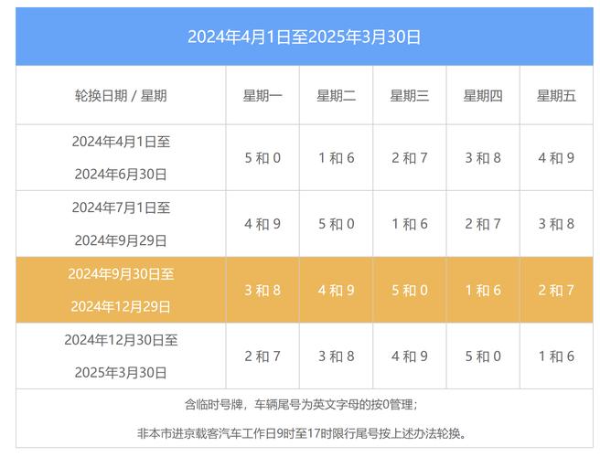 2021北京疫情进出京最新规定/北京疫情最新进出北京规定-第5张图片 2021北京疫情进出京最新规定/北京疫情最新进出北京规定-第5张图片