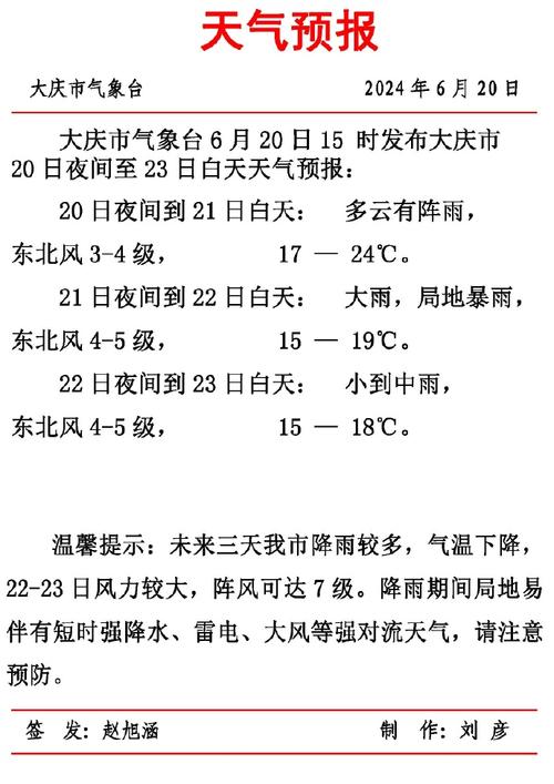 大庆天气预报查询一周/大庆天气预报实时预报-第4张图片 大庆天气预报查询一周/大庆天气预报实时预报-第4张图片