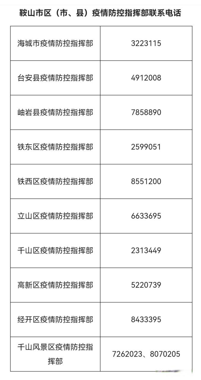 关于“鞍山疫情墓地”你可能想知道-第5张图片 关于“鞍山疫情墓地”你可能想知道-第5张图片