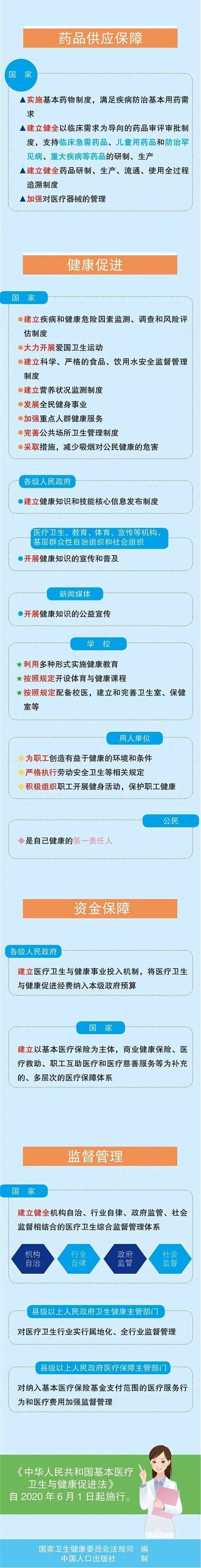 安徽疫情立法-安徽疫情防控措施 30条-第1张图片 安徽疫情立法-安徽疫情防控措施 30条-第1张图片