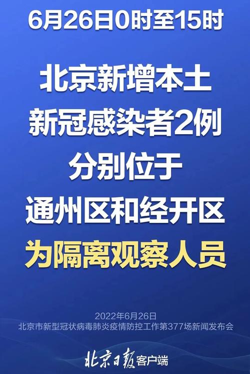 关于“疫情最新消息今天”你可能想知道