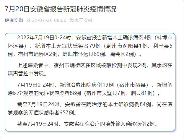 安徽疫情站-安徽疫控-第2张图片 安徽疫情站-安徽疫控-第2张图片