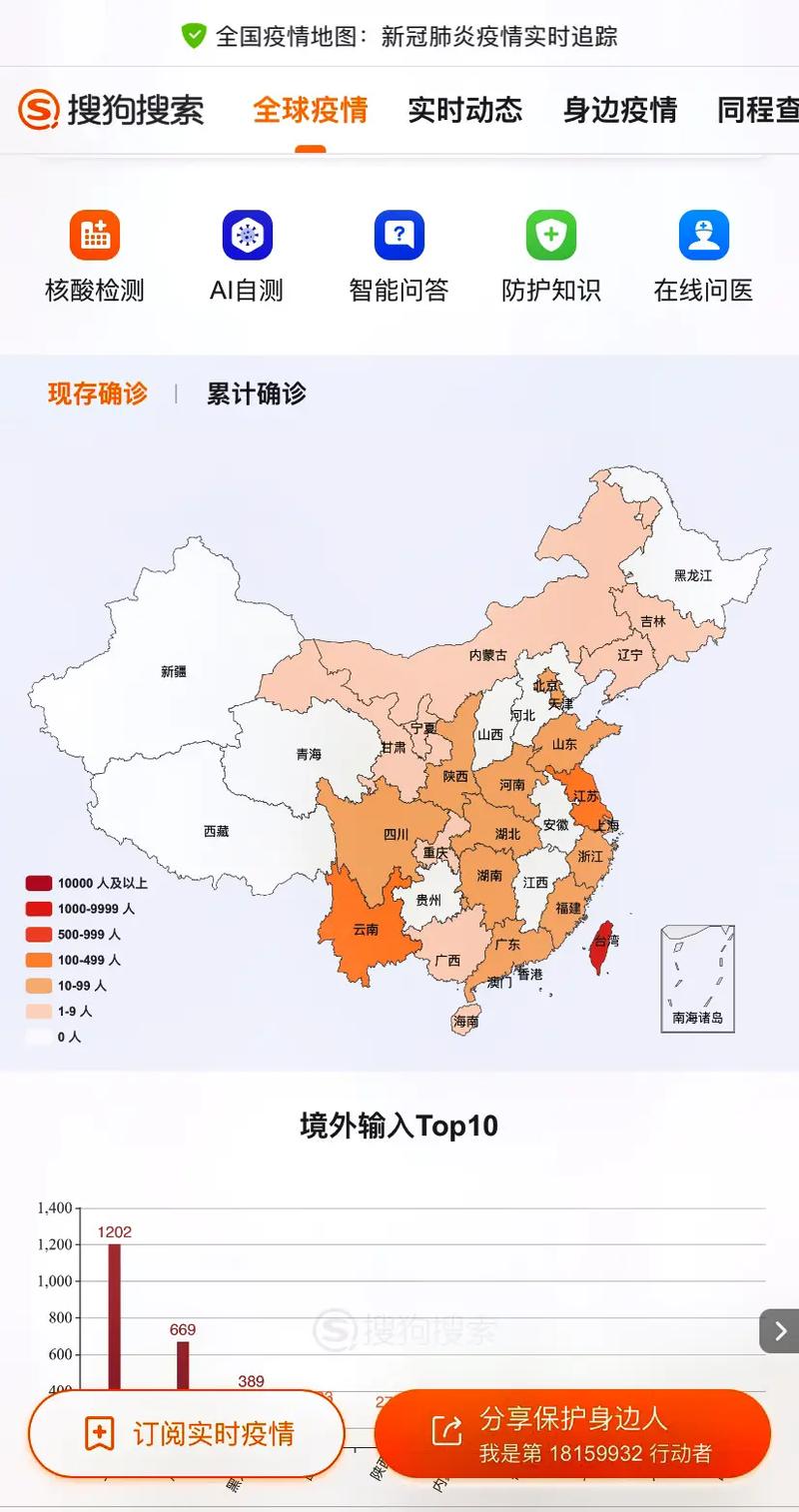 安徽疫情站-安徽疫控-第3张图片 安徽疫情站-安徽疫控-第3张图片
