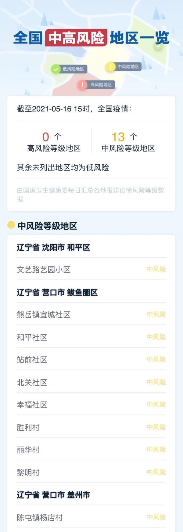关于“安徽零疫情县”你可能想知道-第3张图片 关于“安徽零疫情县”你可能想知道-第3张图片