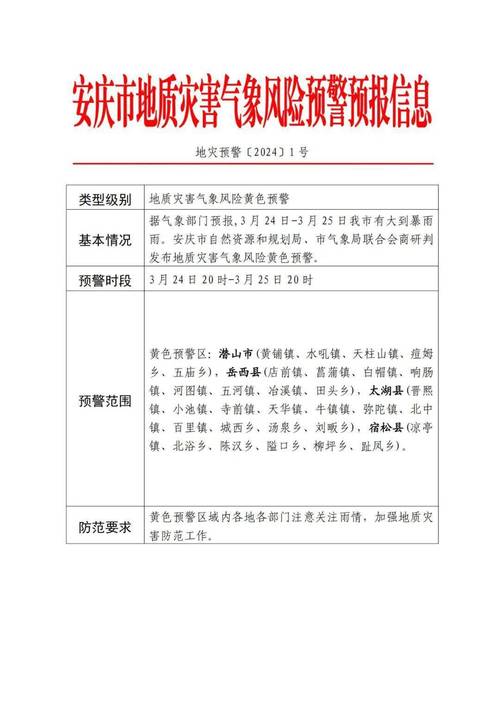 安庆疫情谣言,安庆疫情2021-第7张图片 安庆疫情谣言,安庆疫情2021-第7张图片