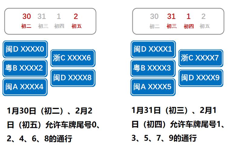 厦门高考限行-厦门高考期间交通管制-第6张图片 厦门高考限行-厦门高考期间交通管制-第6张图片