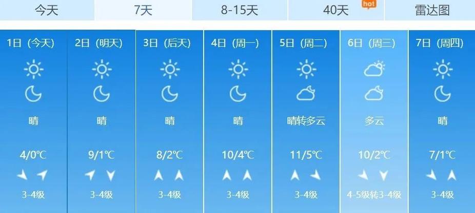 建瓯天气预报一周,建瓯天气预报一周 7天准确-第6张图片 建瓯天气预报一周,建瓯天气预报一周 7天准确-第6张图片