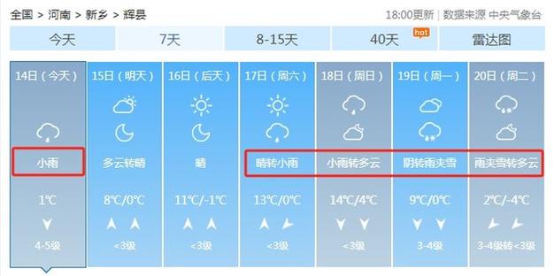 【辉县天气/辉县天气预报】-第4张图片 【辉县天气/辉县天气预报】-第4张图片